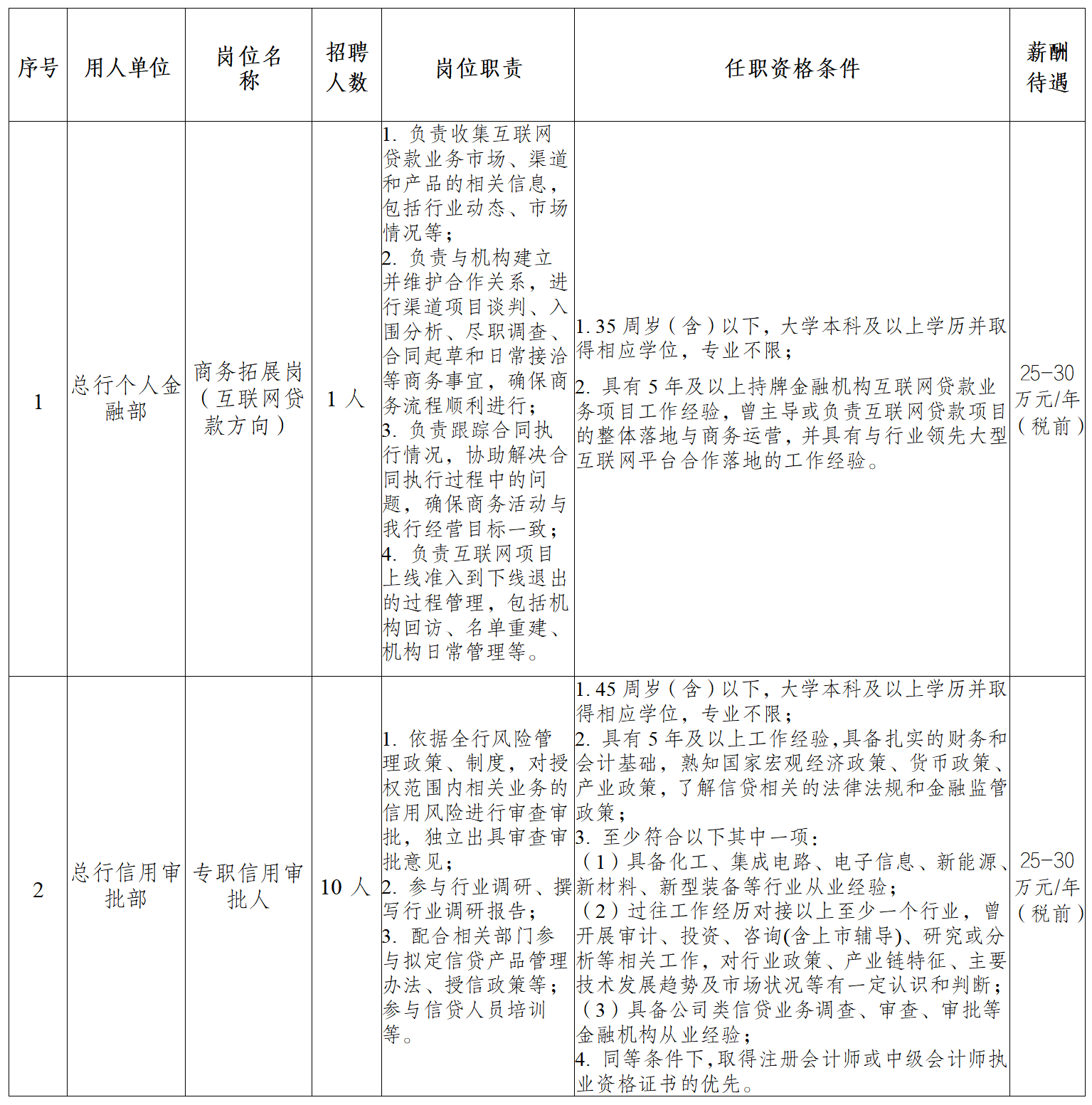 四大险企前三季度业绩大幅预增 均创历年同期盈利新纪录