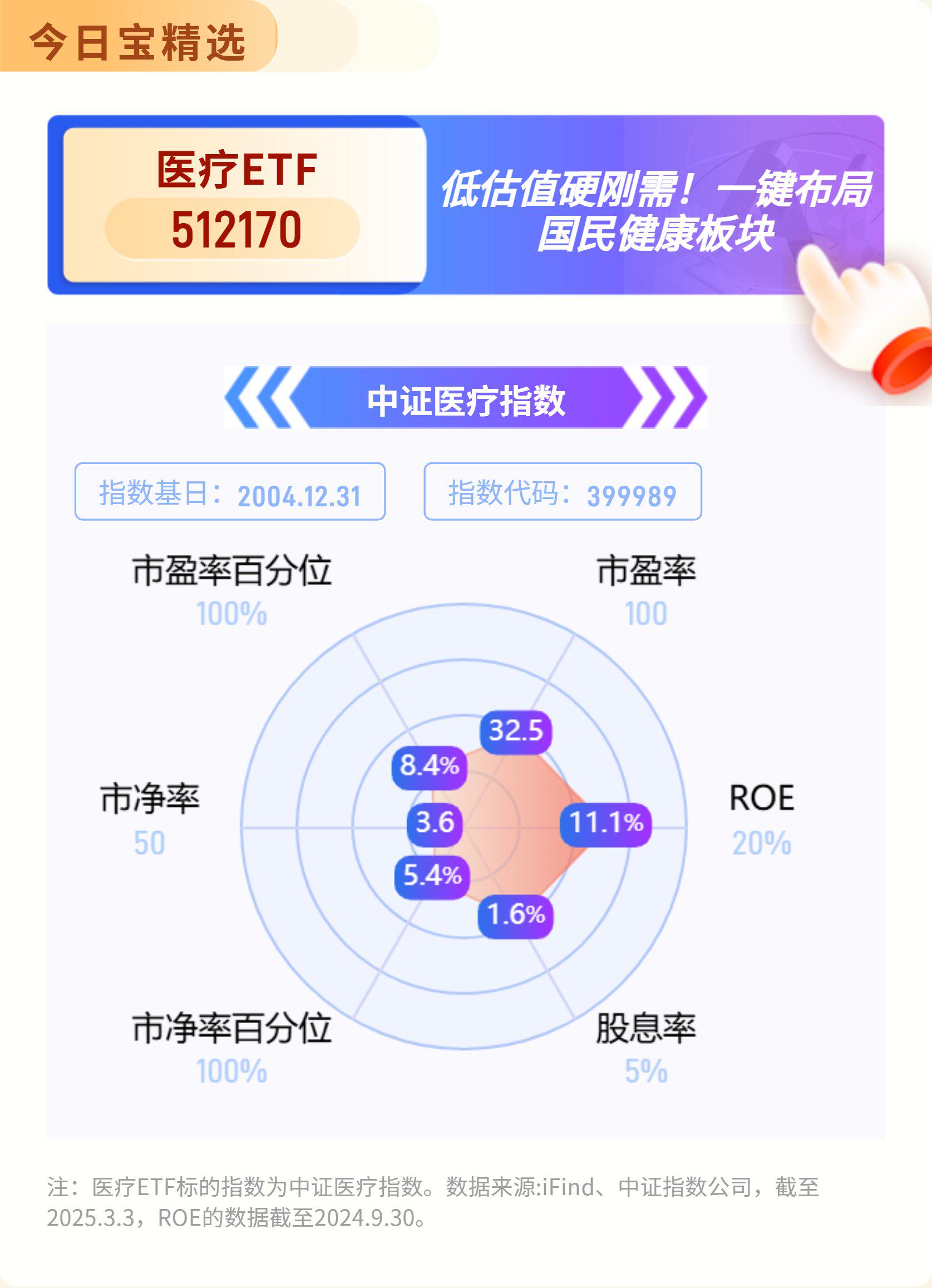 四大险企前三季度业绩大幅预增 均创历年同期盈利新纪录