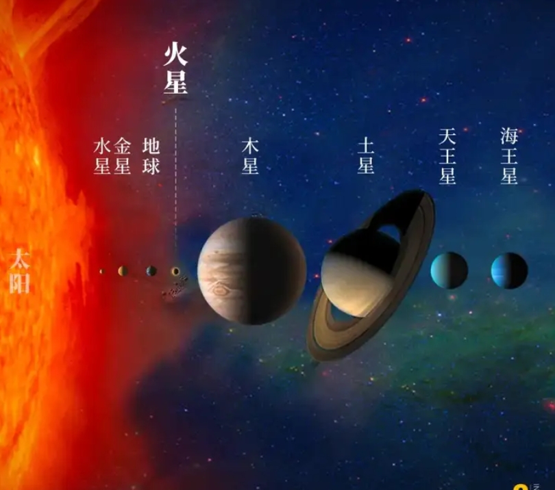 远洋集团：高等法院已将清盘呈请的首次聆讯日期定为9月11日