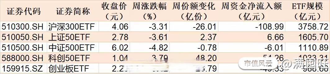 四大险企前三季度业绩大幅预增 均创历年同期盈利新纪录