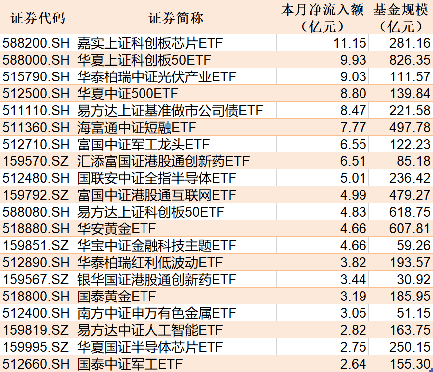 远洋集团:高等法院已将清盘呈请的首次聆讯日期定为9月11日