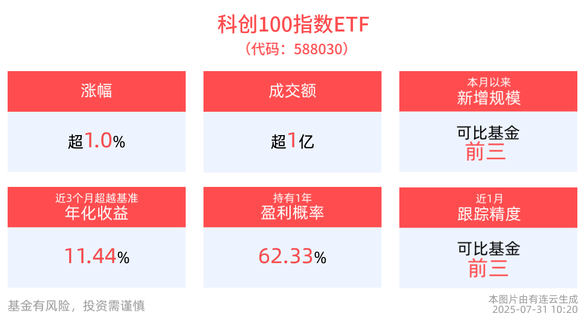 远洋集团：高等法院已将清盘呈请的首次聆讯日期定为9月11日