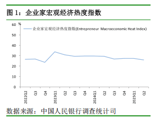 远洋集团:高等法院已将清盘呈请的首次聆讯日期定为9月11日