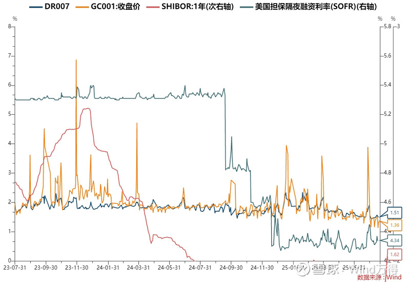 远洋集团:高等法院已将清盘呈请的首次聆讯日期定为9月11日