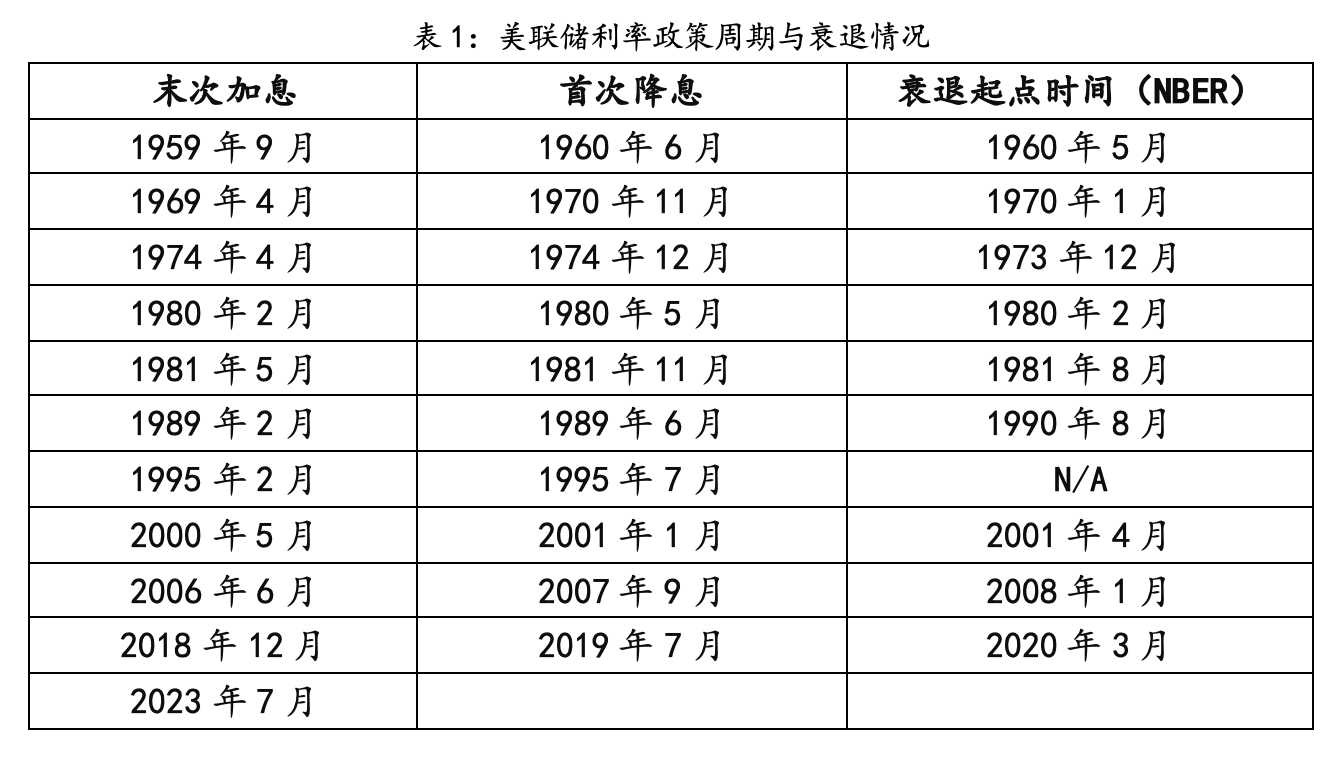 四大险企前三季度业绩大幅预增 均创历年同期盈利新纪录