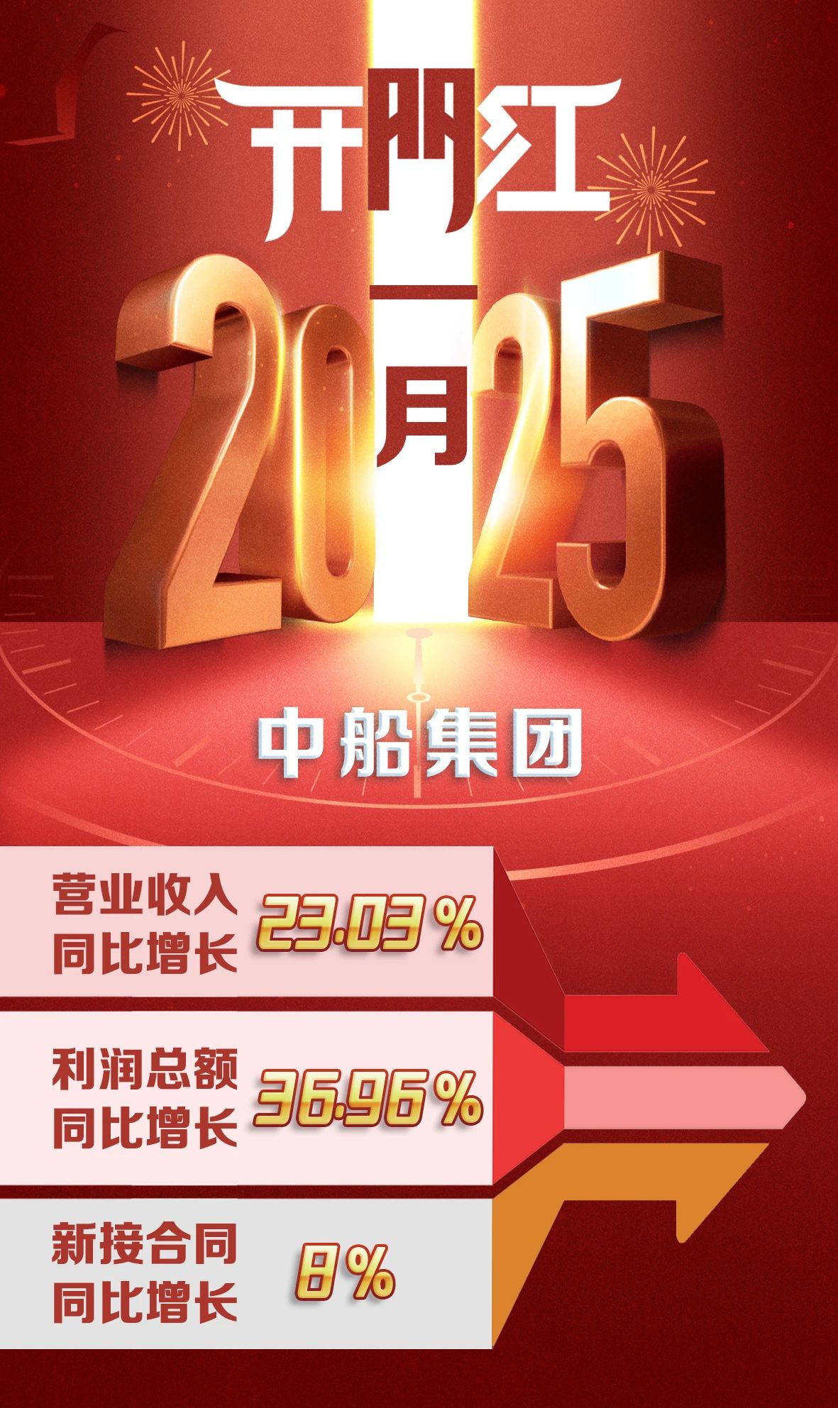 四大险企前三季度业绩大幅预增 均创历年同期盈利新纪录
