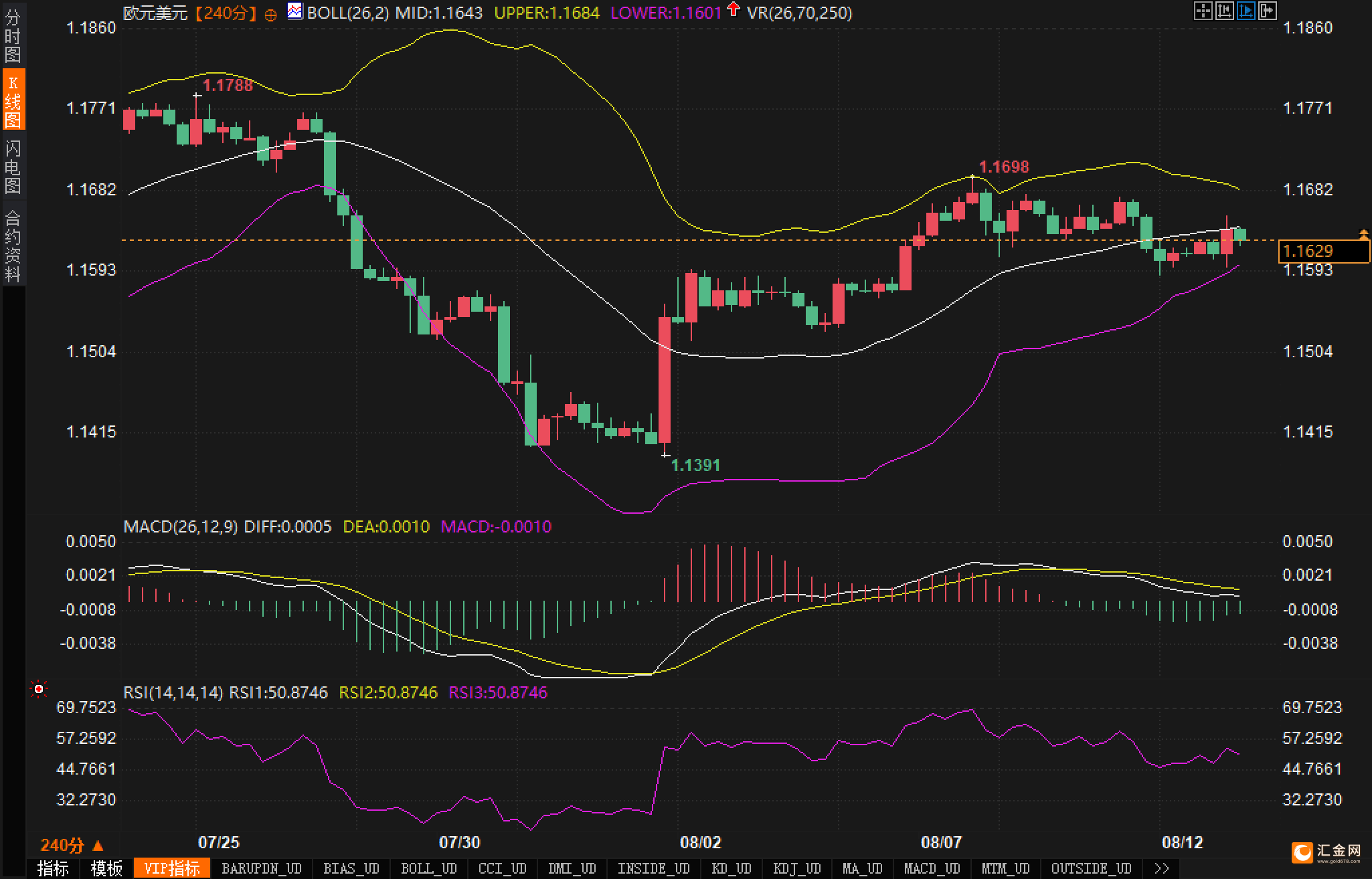 四大险企前三季度业绩大幅预增 均创历年同期盈利新纪录