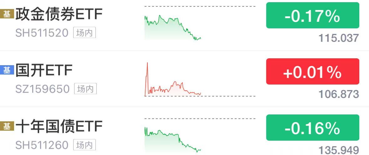 四大险企前三季度业绩大幅预增 均创历年同期盈利新纪录