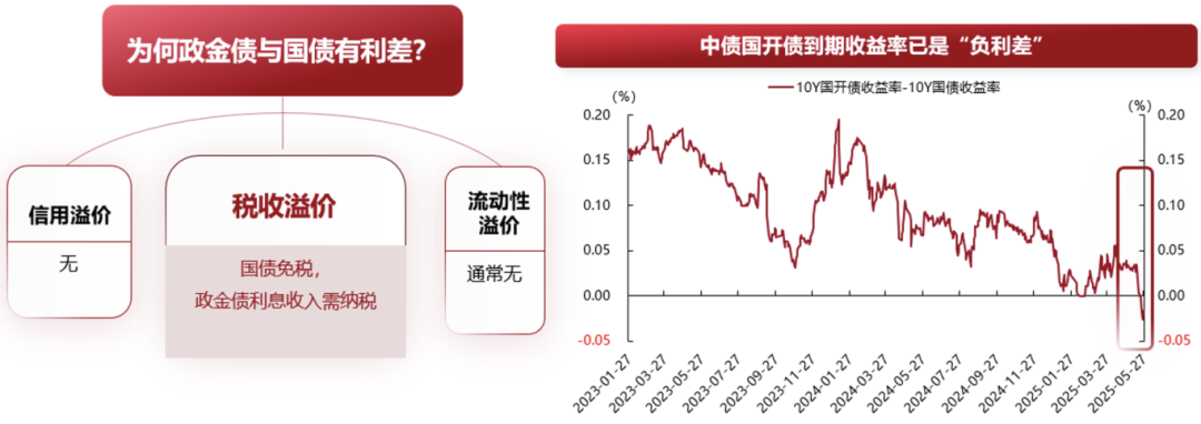 远洋集团：高等法院已将清盘呈请的首次聆讯日期定为9月11日