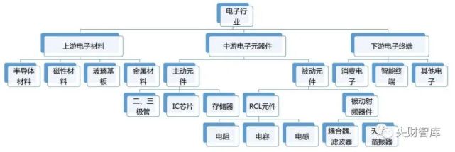 四大险企前三季度业绩大幅预增 均创历年同期盈利新纪录