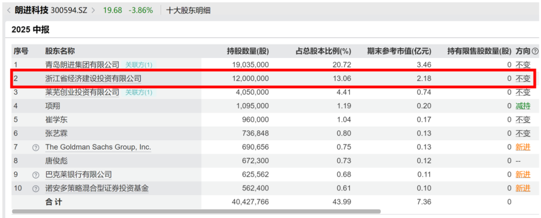 四大险企前三季度业绩大幅预增 均创历年同期盈利新纪录