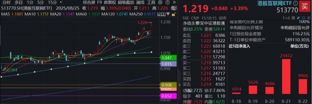 四大险企前三季度业绩大幅预增 均创历年同期盈利新纪录