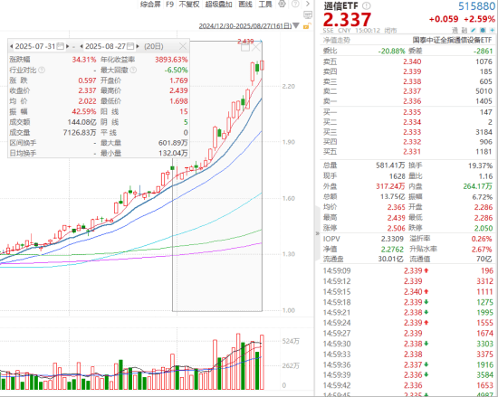 远洋集团：高等法院已将清盘呈请的首次聆讯日期定为9月11日