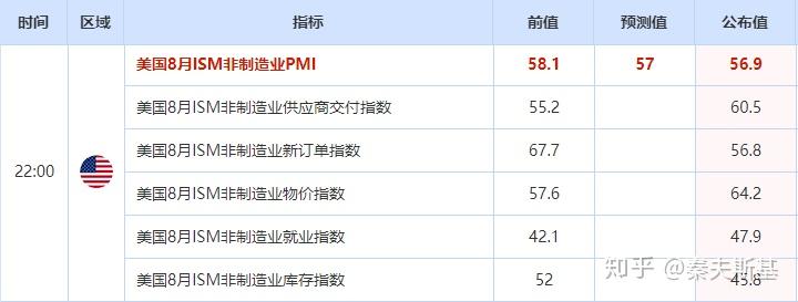 四大险企前三季度业绩大幅预增 均创历年同期盈利新纪录