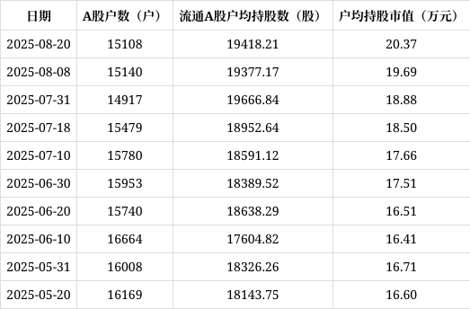 四大险企前三季度业绩大幅预增 均创历年同期盈利新纪录