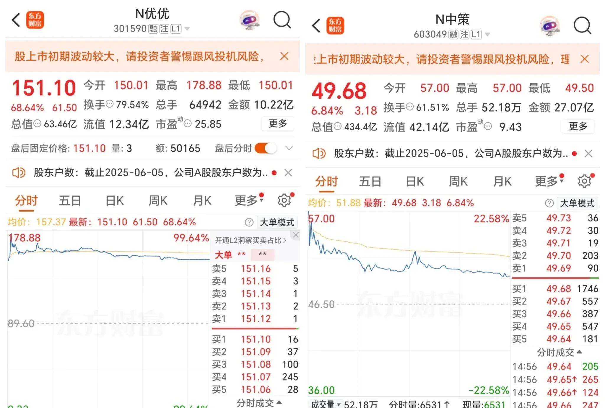 四大险企前三季度业绩大幅预增 均创历年同期盈利新纪录