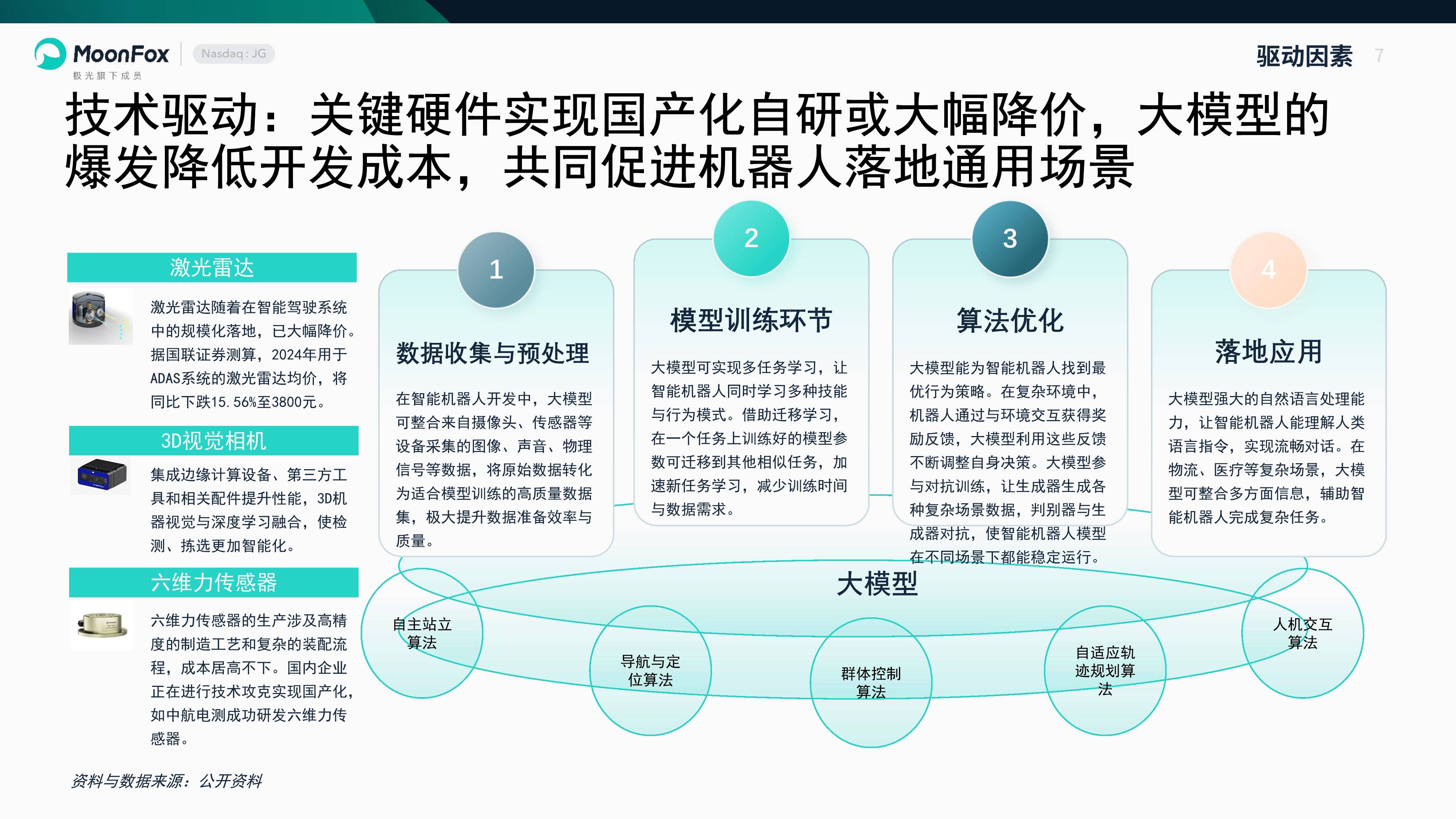 远洋集团：高等法院已将清盘呈请的首次聆讯日期定为9月11日