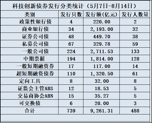 四大险企前三季度业绩大幅预增 均创历年同期盈利新纪录