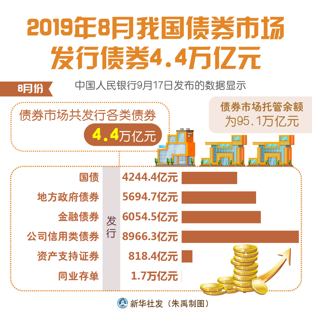 四大险企前三季度业绩大幅预增 均创历年同期盈利新纪录