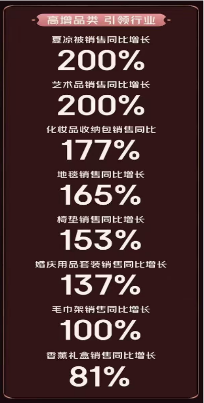 四大险企前三季度业绩大幅预增 均创历年同期盈利新纪录