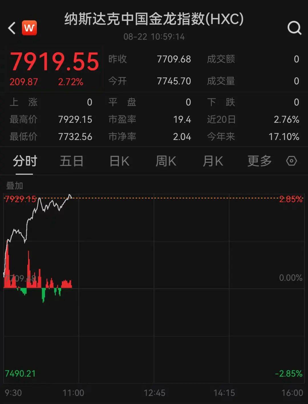 四大险企前三季度业绩大幅预增 均创历年同期盈利新纪录