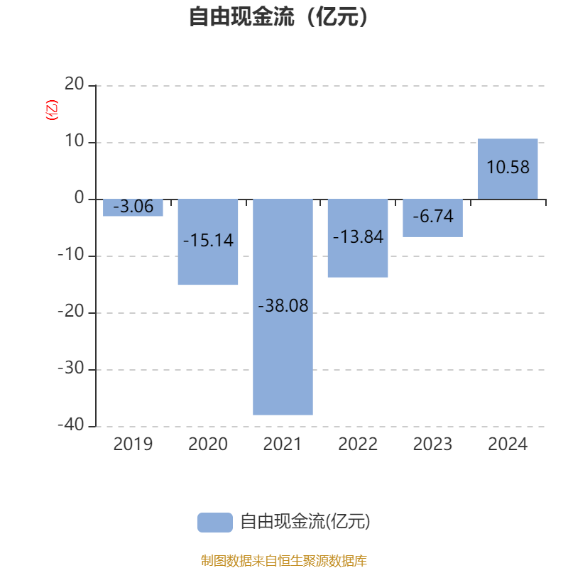 四大险企前三季度业绩大幅预增 均创历年同期盈利新纪录