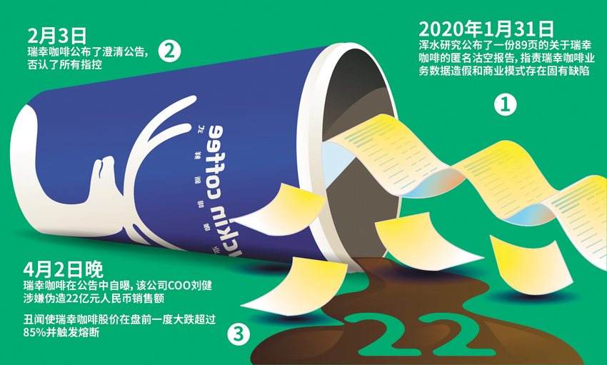 四大险企前三季度业绩大幅预增 均创历年同期盈利新纪录