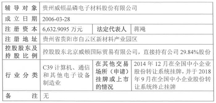 远洋集团：高等法院已将清盘呈请的首次聆讯日期定为9月11日