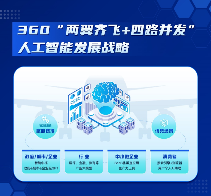 远洋集团:高等法院已将清盘呈请的首次聆讯日期定为9月11日