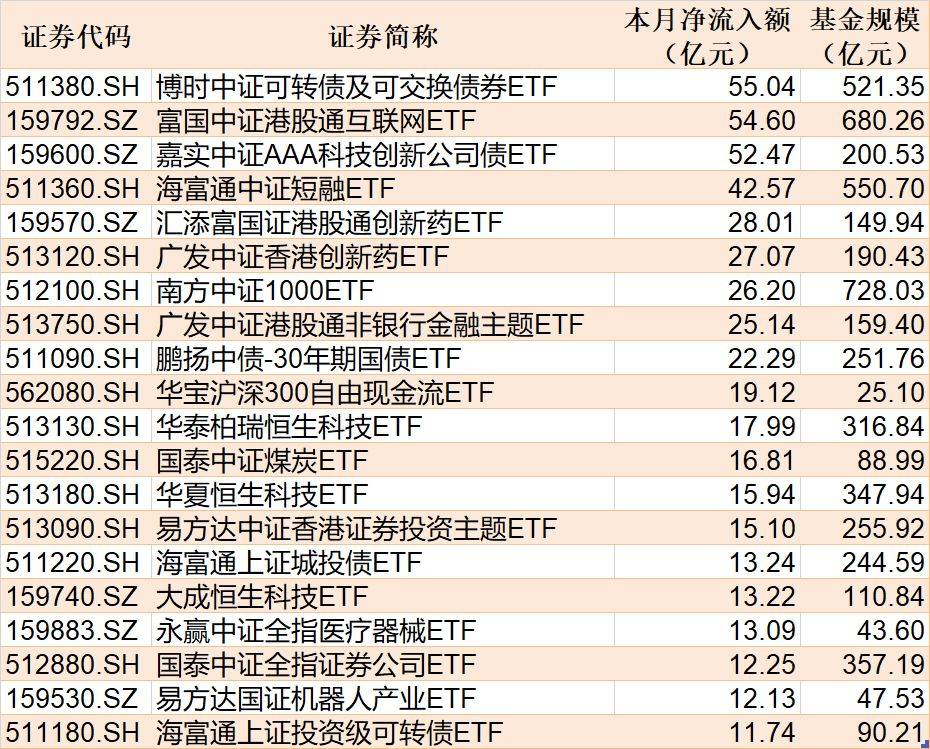 四大险企前三季度业绩大幅预增 均创历年同期盈利新纪录