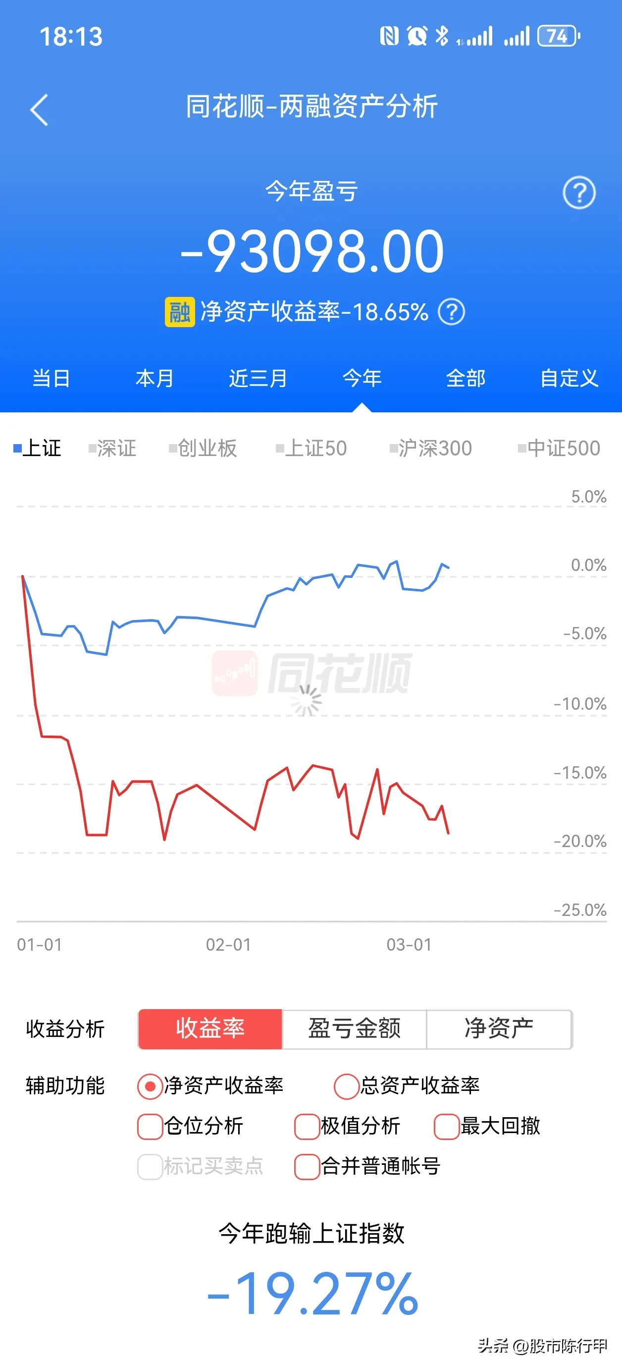 远洋集团：高等法院已将清盘呈请的首次聆讯日期定为9月11日