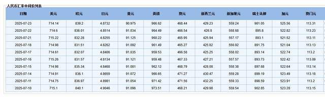 四大险企前三季度业绩大幅预增 均创历年同期盈利新纪录