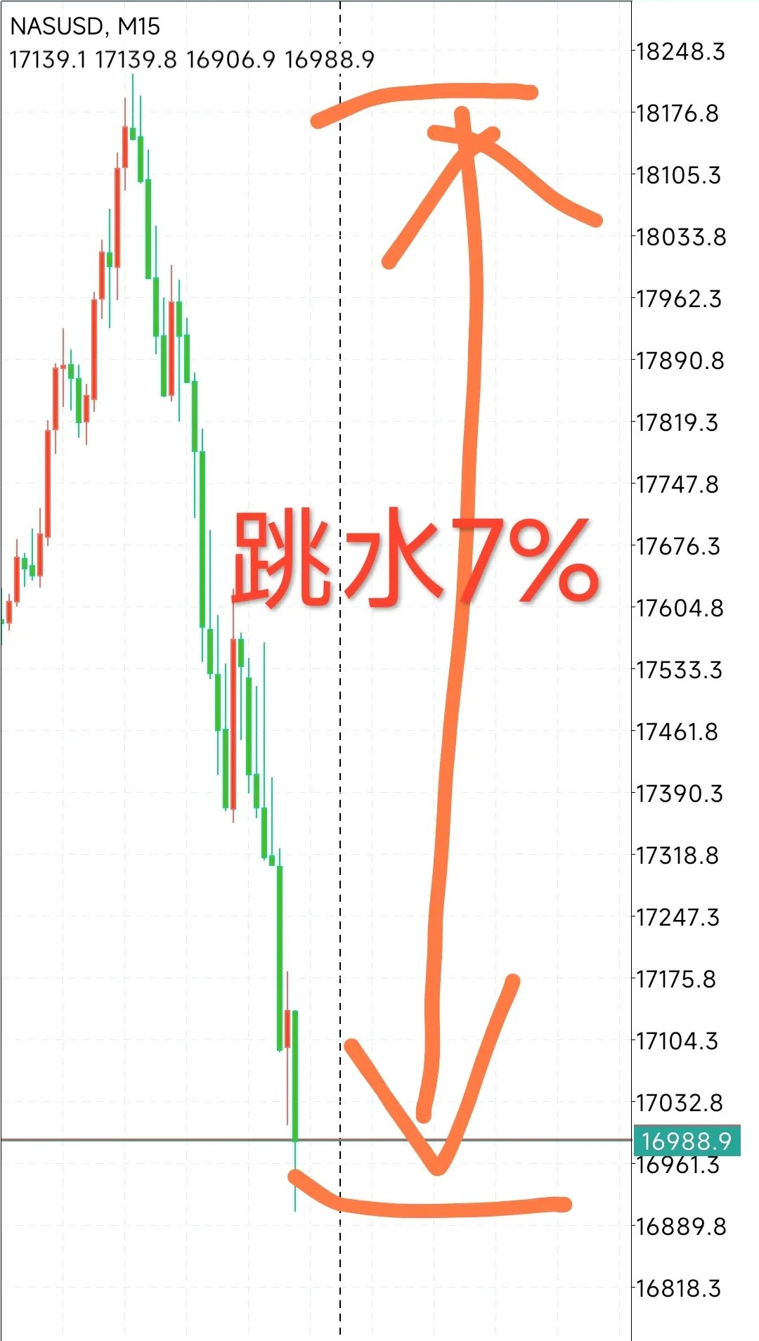 远洋集团：高等法院已将清盘呈请的首次聆讯日期定为9月11日