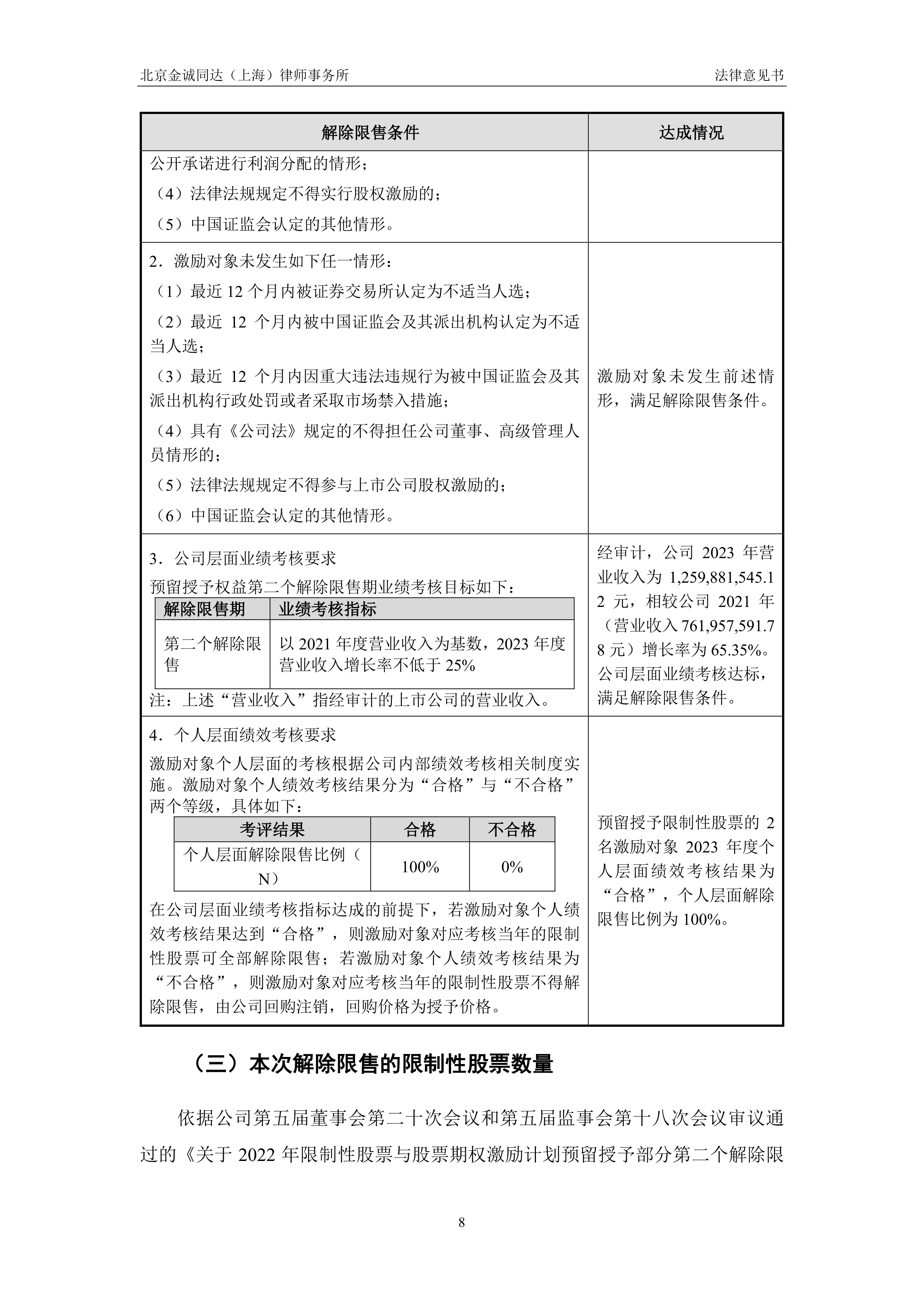 远洋集团：高等法院已将清盘呈请的首次聆讯日期定为9月11日