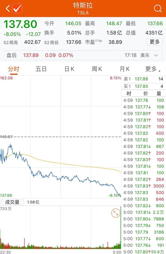 四大险企前三季度业绩大幅预增 均创历年同期盈利新纪录