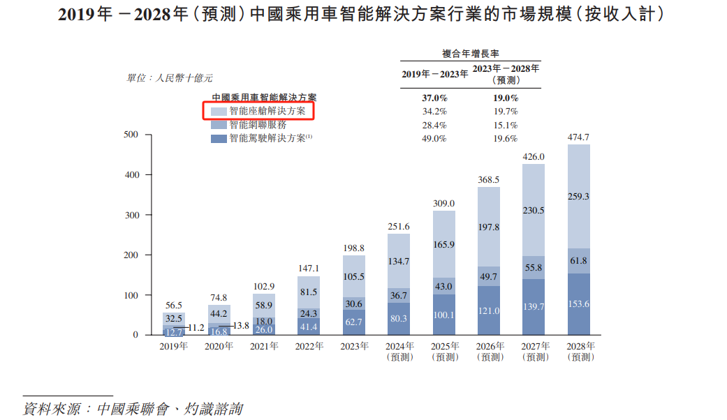 四大险企前三季度业绩大幅预增 均创历年同期盈利新纪录
