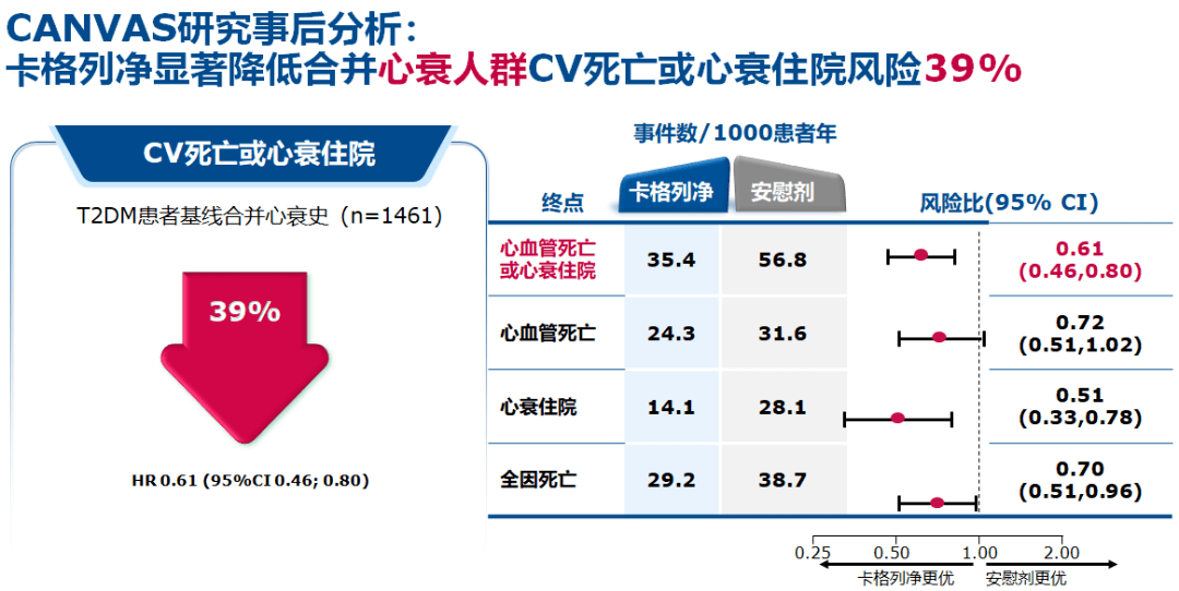 四大险企前三季度业绩大幅预增 均创历年同期盈利新纪录