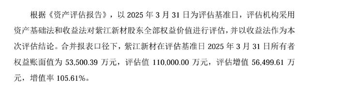 远洋集团：高等法院已将清盘呈请的首次聆讯日期定为9月11日