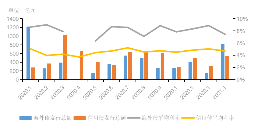 四大险企前三季度业绩大幅预增 均创历年同期盈利新纪录