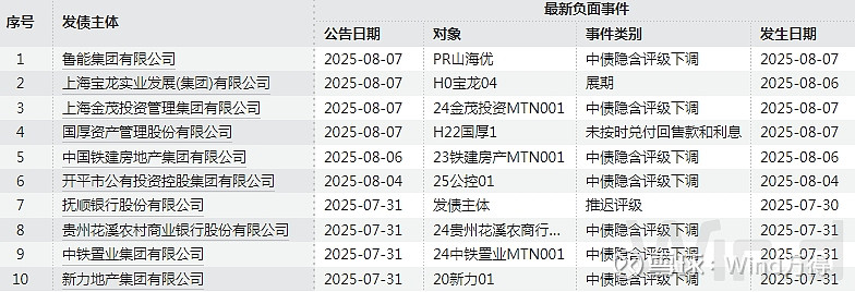 四大险企前三季度业绩大幅预增 均创历年同期盈利新纪录