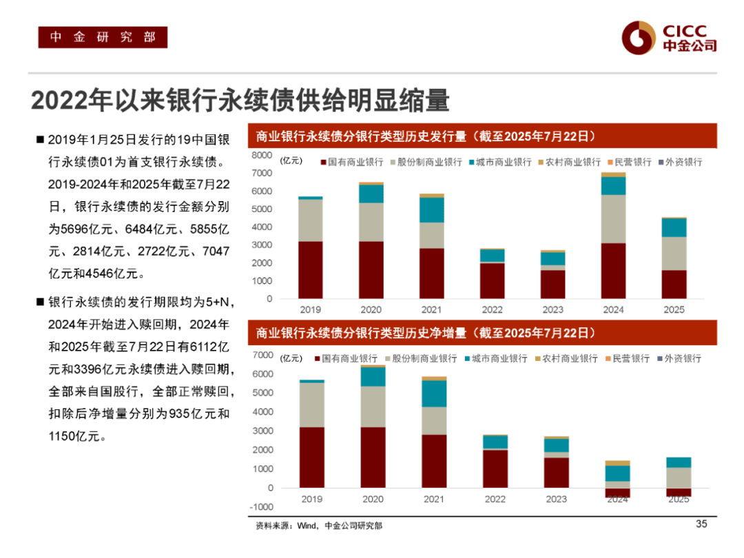 远洋集团：高等法院已将清盘呈请的首次聆讯日期定为9月11日