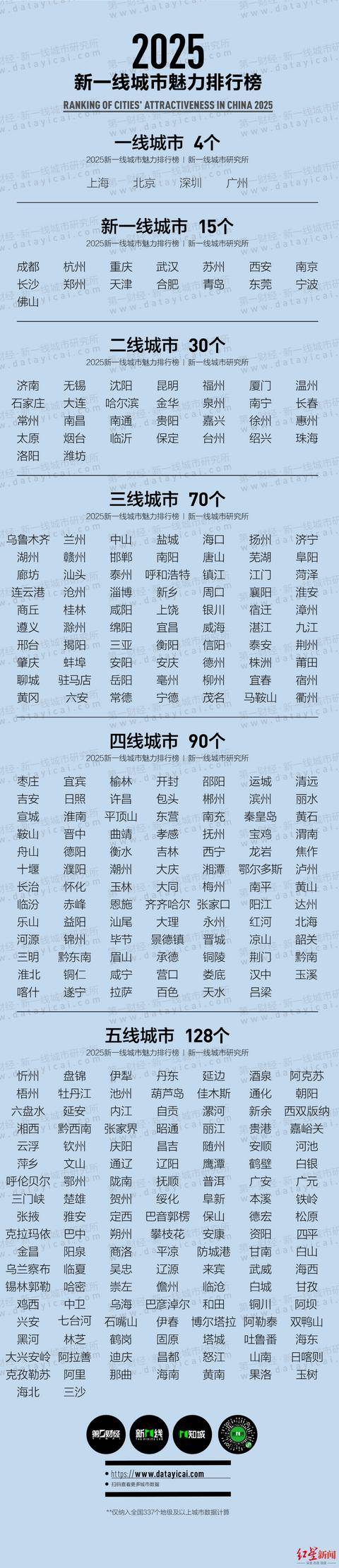 四大险企前三季度业绩大幅预增 均创历年同期盈利新纪录