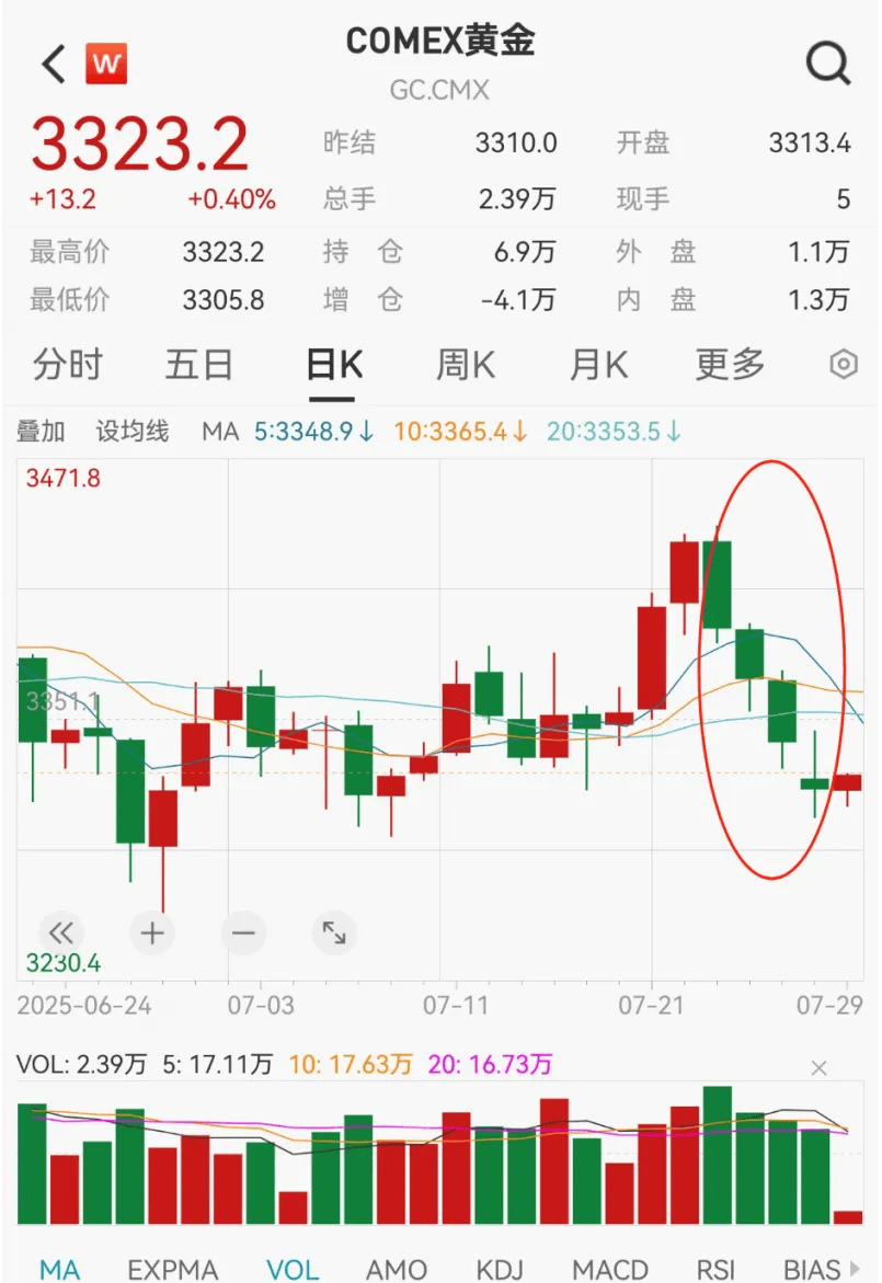 远洋集团：高等法院已将清盘呈请的首次聆讯日期定为9月11日