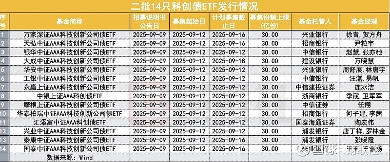 四大险企前三季度业绩大幅预增 均创历年同期盈利新纪录