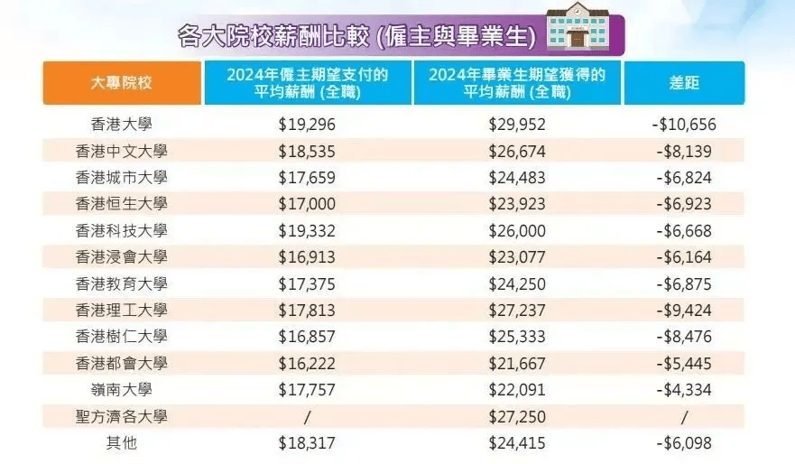 远洋集团：高等法院已将清盘呈请的首次聆讯日期定为9月11日
