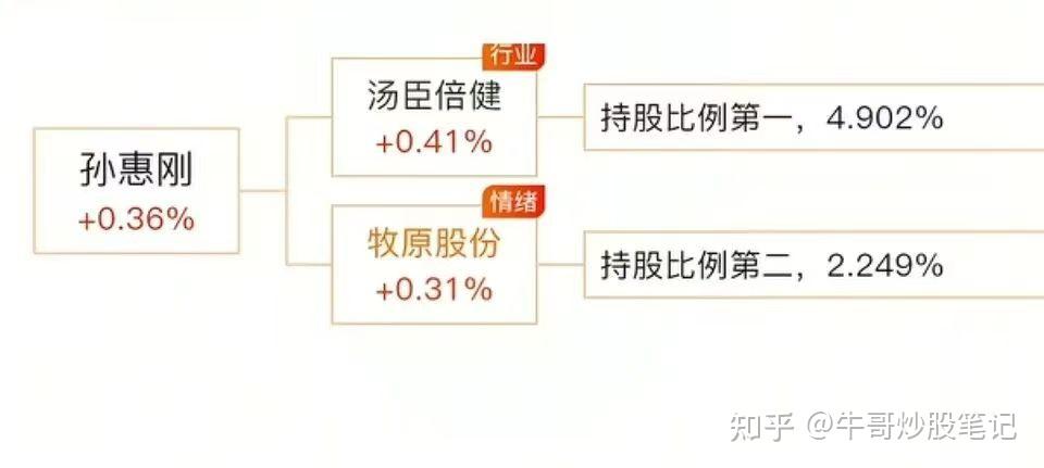 四大险企前三季度业绩大幅预增 均创历年同期盈利新纪录