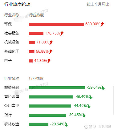 远洋集团：高等法院已将清盘呈请的首次聆讯日期定为9月11日
