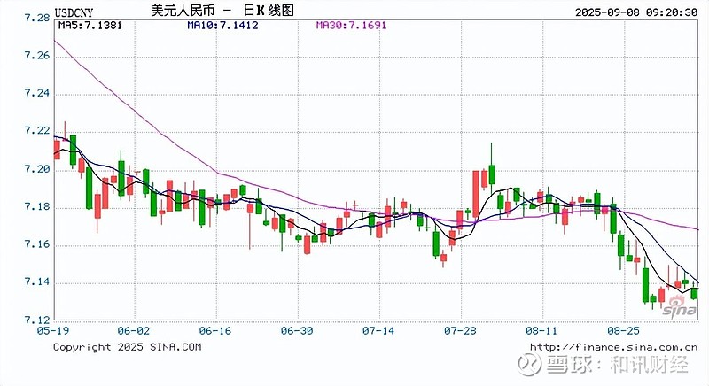 远洋集团:高等法院已将清盘呈请的首次聆讯日期定为9月11日