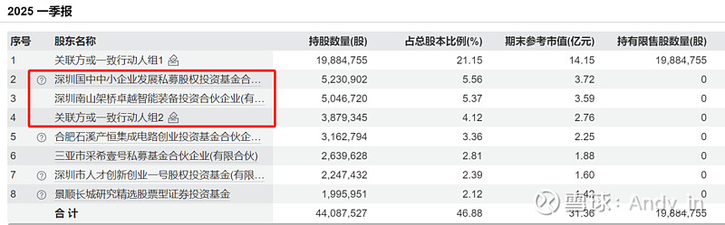 四大险企前三季度业绩大幅预增 均创历年同期盈利新纪录