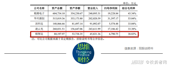 远洋集团：高等法院已将清盘呈请的首次聆讯日期定为9月11日
